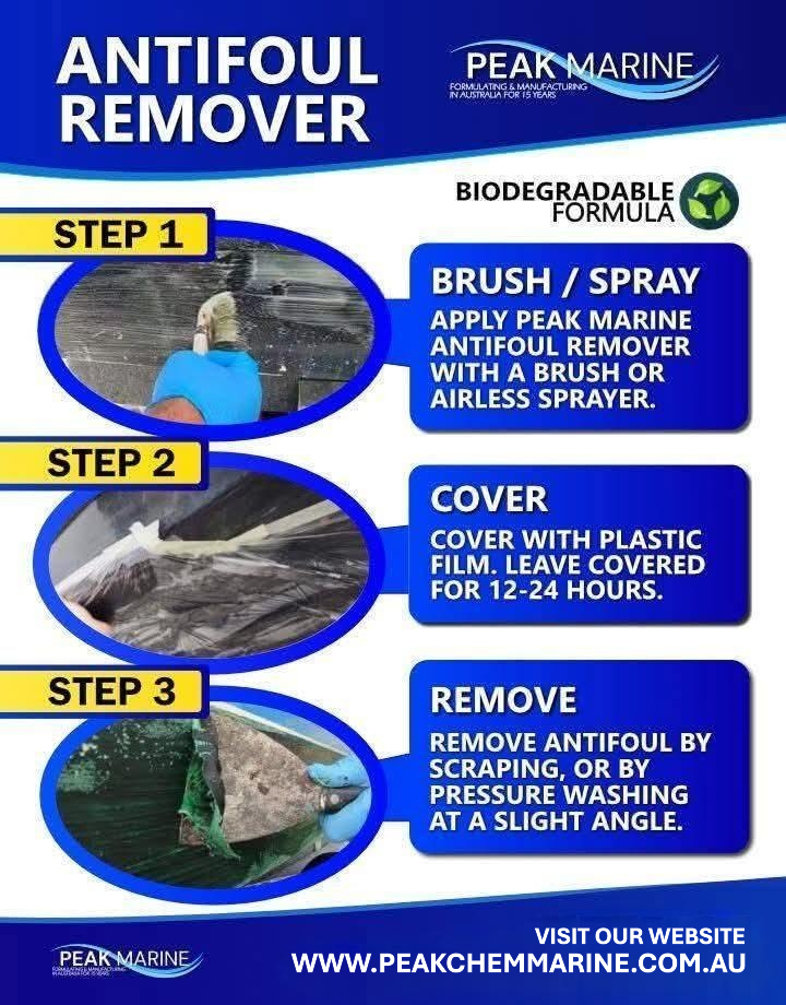 Antifoul Remover